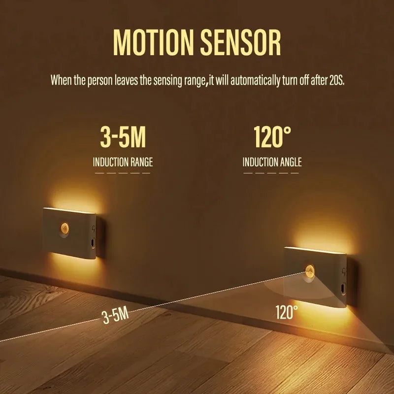 LED Induction Night Light Human Body Infrared Closet Light