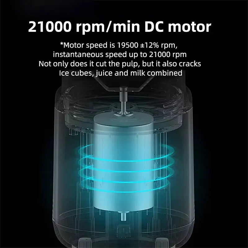 Portable Handheld USB Personal Mini